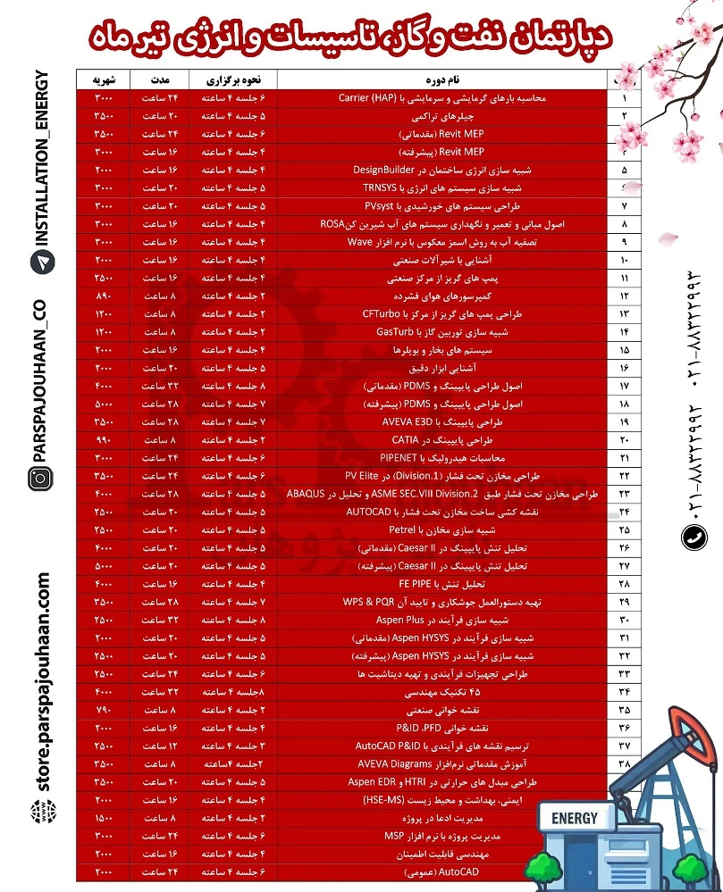 دپارتمان تاسیسات تیر